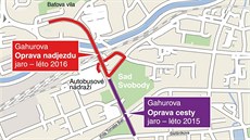 Pipravované opravy Gahurovy ulice vetn nadjezdu ve Zlín.