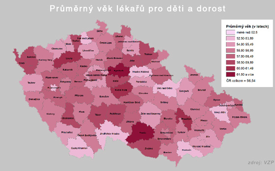 Prmrný vk léka pro dti a dorost