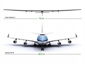 Porovnn letounu Solar Impulse 2 s Boeingem 747-8i