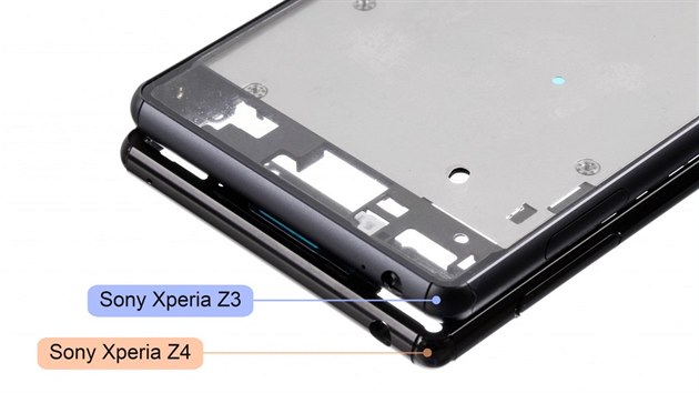 Srovnn rmek Sony Xperia Z4 a Sony Xperia Z3