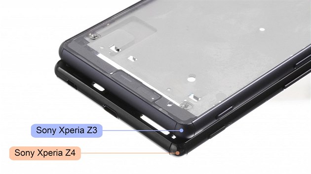 Srovnn rmek Sony Xperia Z4 a Sony Xperia Z3