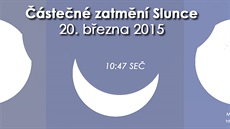 Jak bude probíhat částečné zatmění Slunce 20.3.2015. Jak bude probíhat částečné zatmění Slunce 20.3.2015.