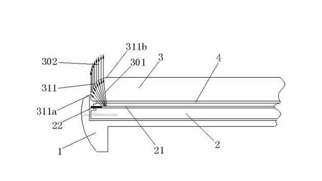 Patent firmy Oppo na displej bez rmeku