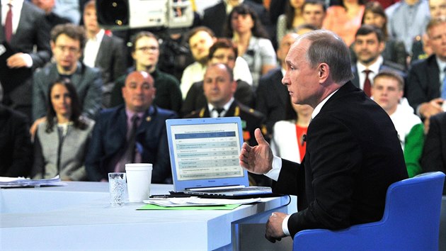V vodu svho projevu k nrodu se Putin vyjdil zejmna k zpadnm sankcm a pdu rublu (16. dubna 2015)