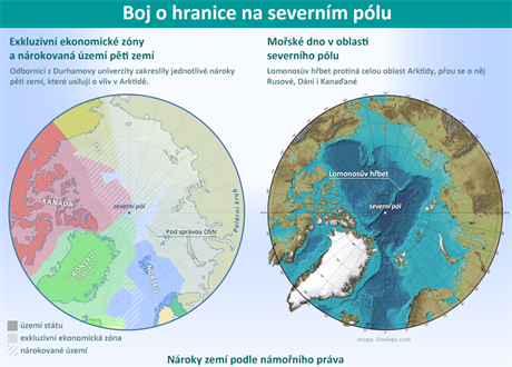 Boj o hranice na severnm plu