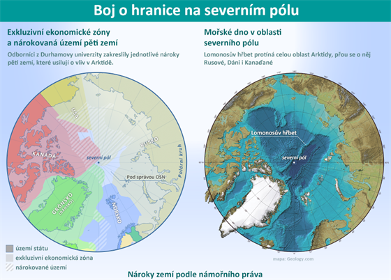 Boj o hranice na severním pólu