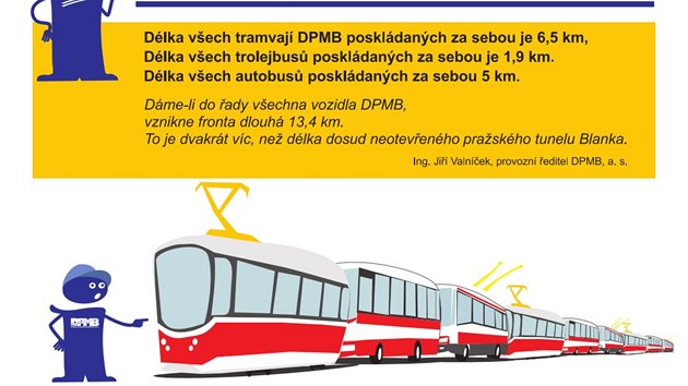 Brnnsk dopravn podnik si na jednom z osvtovch plakt rpl do dosud neotevenho praskho tunelu Blanka.