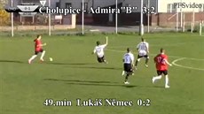 Fotbal Praha Fotbal Praha