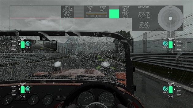 Project CARS