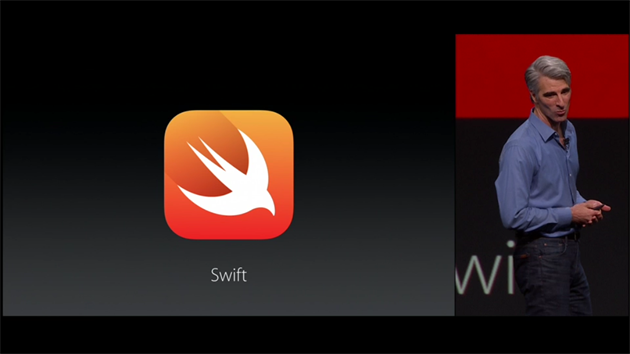 WWDC 2015