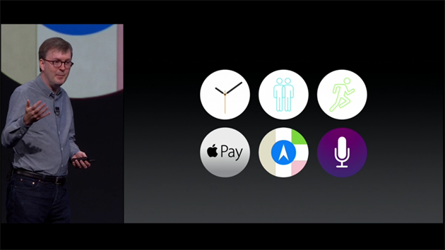 WWDC 2015