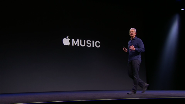 WWDC 2015