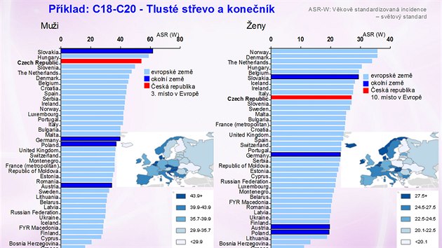 Tlust stevo a konenk