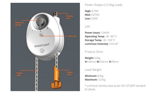 Technick parametry Gravity Light