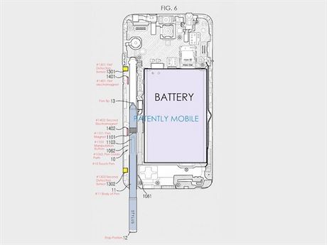 Uloen stylusu u chystanho Galaxy Note 5