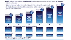 Leták s nabídkou tarifů Neon, které O2 představilo v květnu 2008 Leták s nabídkou tarifů Neon, které O2 představilo v květnu 2008