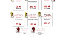 Neomezené balíčky FIX pro předplacené karty Neomezené balíčky FIX pro předplacené karty
