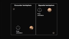 Snímek Pluta v pirozených barvách z paluby New Horizons sloením snímk ze...