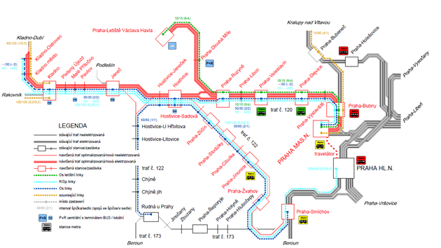 Schválená varianta železničního spojení Ruzyně s centrem Prahy a Kladnem (14.7.2015).