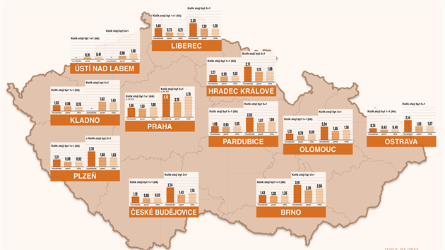 Mapa cen byt prodaných v roce 2014.