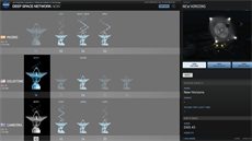 Jedna z antén komunikující se sondou New Horizons je umístna v Austrálii (Canberra Deep Space Communication Complex).