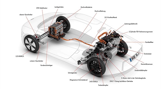 Volkswagen XL1