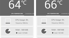 V základním zobrazení ukazuje CPU Temp teplotu procesoru, vyuití pamti a...