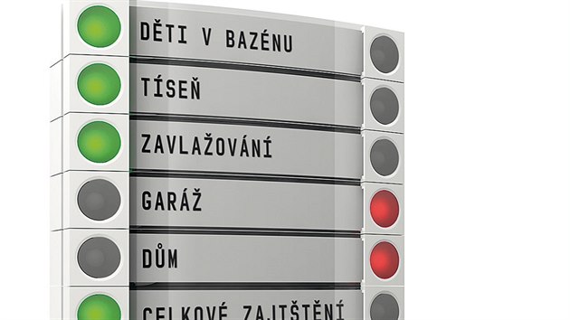 Alarm ovldan s jednoduchou logikou semaforu zabezpe jednotliv sti domu, vstupy i tsov voln. Je uniktn pehledn: zelen vypnuto, erven zapnuto. Ovld se stiskem pslunho segmentu a piloenm RFID karty nebo ipu.