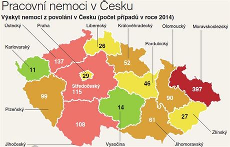 Nemoci z povoln v esku.