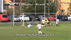 Fotbal Praha Fotbal Praha