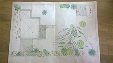Plán zahrady