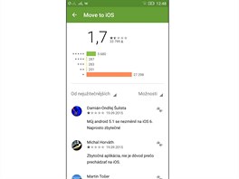 Hodnocen aplikace Move to iOS