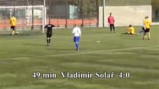 Fotbal Praha Fotbal Praha
