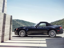 Fiat 124 Spider