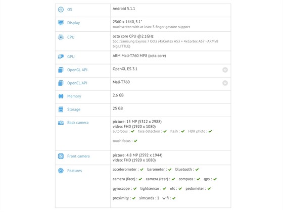 GFXBench a parametry tajemnho smartphonu BlackBerry s Androidem