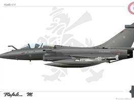 Dassault Rafale