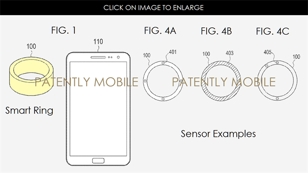 Patent chytrho prstenu od Samsungu.