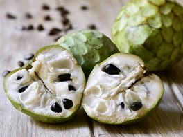 Cherimoya