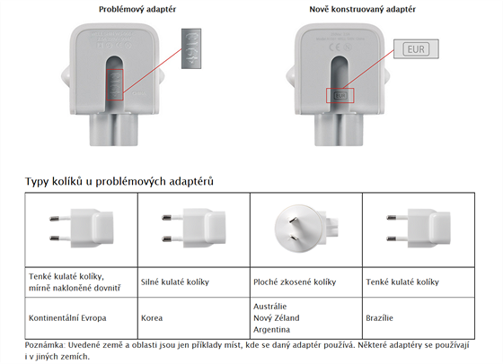 Popis vadných adaptér znaky Apple