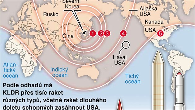 Podle odhad m KLDR pes tisc raket rznch typ, vetn raket dlouhho doletu schopnch zashnout USA.