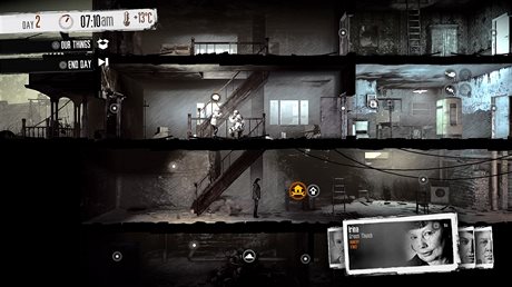 This War of Mine: The Little Ones