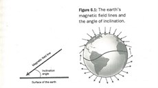 Znázornní smru siloar magnetického pole vi zemskému povrchu naznauje, jak...