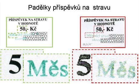 Majitel pohostinství pinesl na mstský úad k proplacení papírové píspvky na...