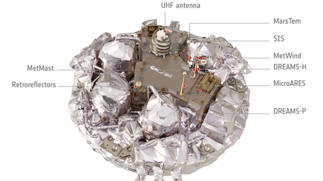 Pistvac demonstran modul EDM Schiaparelli (Entry, Descent and Landing Demonstrator Module)