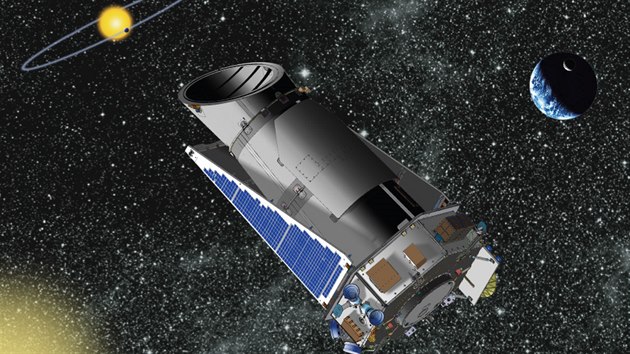 Vizualizace dalekohledu Kepler Vizualizace dalekohledu Kepler
