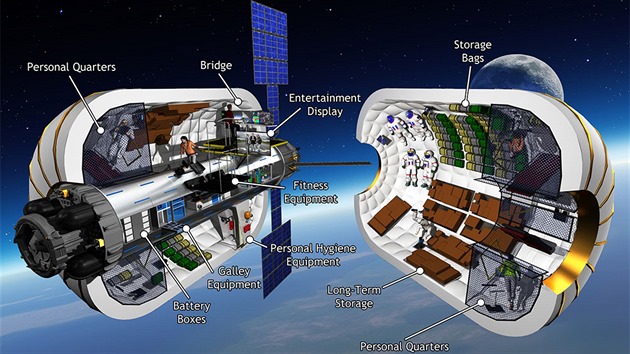 Obytný a laboratorní modul, který je hlavním cílem firmy Bigelow Aerospace B330.