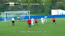 Fotbal Praha Fotbal Praha