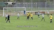 Fotbal Praha Fotbal Praha