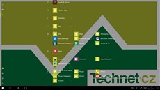 V tabletovém módu umí dubnové sestavení Windows 10 s oznaením 14328 ukázat...