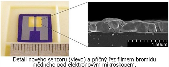 Zatím je to prototyp, ale mohl by urychlit a zlevnit vasnou diagnózu mnoha...